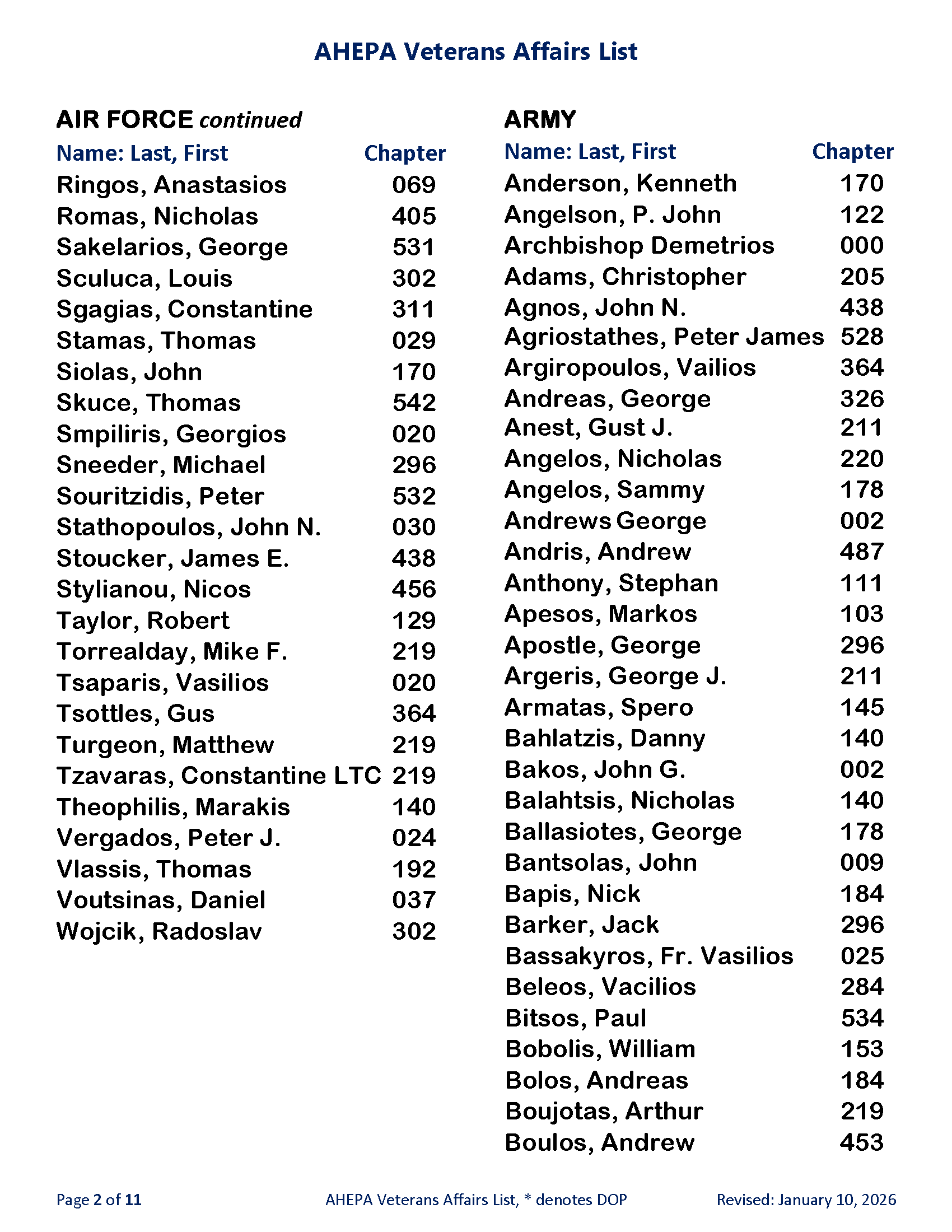 AHEPA Veterans Affairs