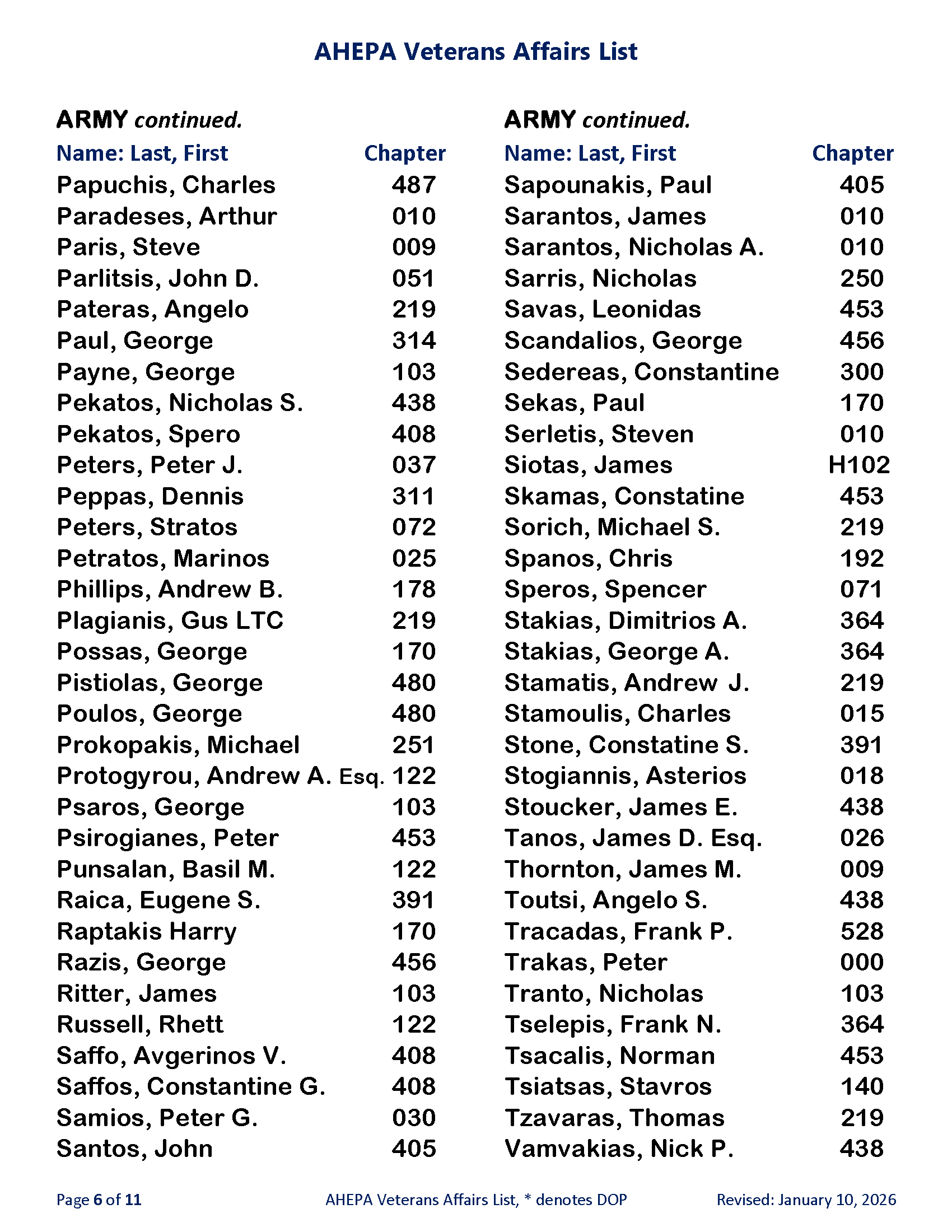 AHEPA Veterans Affairs