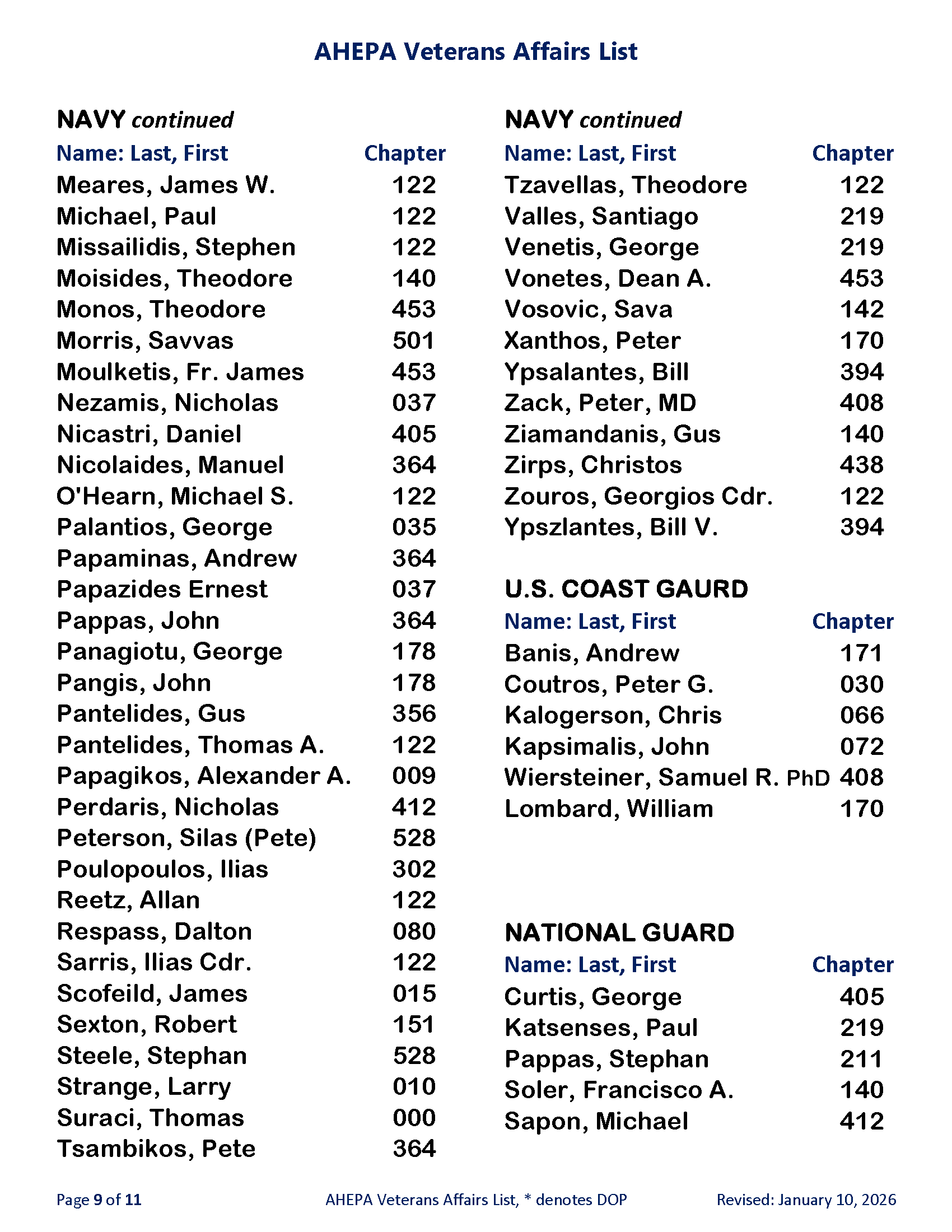 AHEPA Veterans Affairs