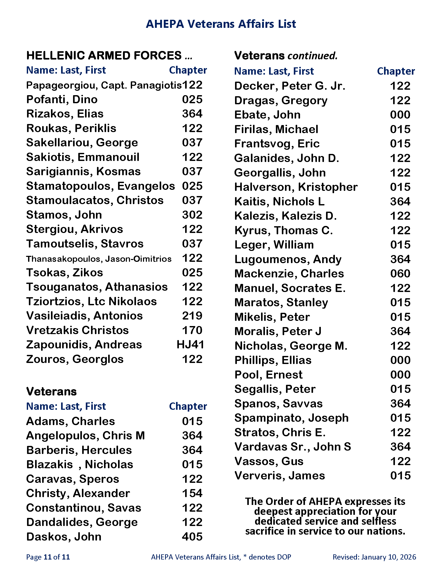 AHEPA Veterans Affairs